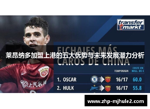 莱昂纳多加盟上港的五大优势与未来发展潜力分析