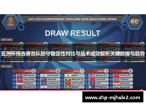 亚洲杯预选赛各队防守稳定性对比与战术成效解析关键数据与趋势
