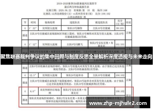 聚焦联赛裁判争议的集中回顾与制度反思全景解析深度透视与未来走向