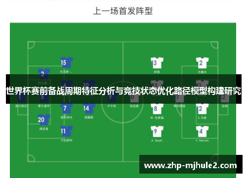 世界杯赛前备战周期特征分析与竞技状态优化路径模型构建研究