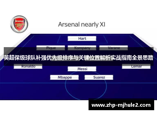 英超保级球队补强优先级排序与关键位置解析实战指南全景思路